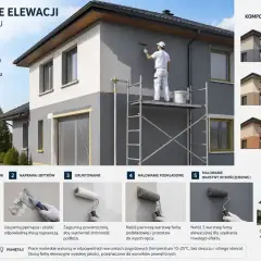 Malowanie elewacji krok po kroku: przygotowanie, naprawa, gruntowanie, malowanie podkładowe, warstwa wykończeniowa i efekt końcowy.