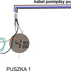 Schemat instalacji wyłącznika schodowego. Pokazuje, ile żył potrzebnych jest do połączenia puszek, zasilania i oświetlenia.