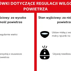 Porady dotyczące regulacji wilgotności powietrza w domu: wietrzenie przy za wysokiej wilgotności, miska z wodą lub nawilżacz przy za niskiej.