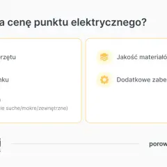 Co wpływa na cenę punktu elektrycznego? Rodzaj osprzętu, stan budynku, lokalizacja, jakość materiałów i dodatkowe zabezpieczenia. Sprawdź nasz cennik usług elektrycznych.