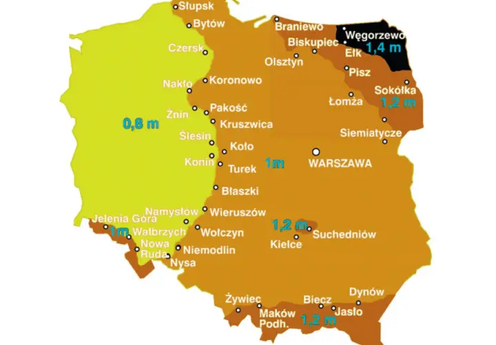 Mapa Polski z zaznaczonymi strefami przemarzania gruntu. Różne kolory oznaczają głębokość przemarzania, np. 0,8 m, 1 m, 1,2 m, 1,4 m.