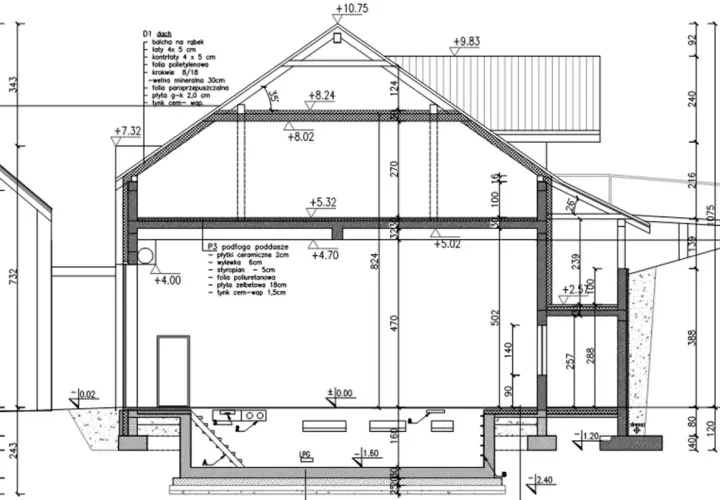 Przekrój budynku z zaznaczoną wysokością całkowitą 10,75 m, pokazujący fundamenty, ściany, dach i poszczególne warstwy izolacji.