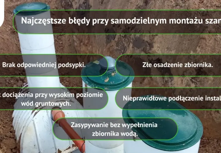 Montaż szamba plastikowego: błędy przy podsypce, osadzeniu, dociążeniu i podłączeniu. Unikaj zasypywania bez wody.