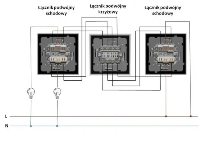 Schemat pokazuje, jak podłączyć włącznik schodowy podwójny krzyżowy, łącząc dwa włączniki schodowe z jednym krzyżowym, aby sterować oświetleniem z trzech miejsc.