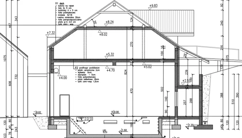 Przekrój budynku z zaznaczoną wysokością całkowitą 10,75 m, pokazujący fundamenty, ściany, dach i poszczególne warstwy izolacji.