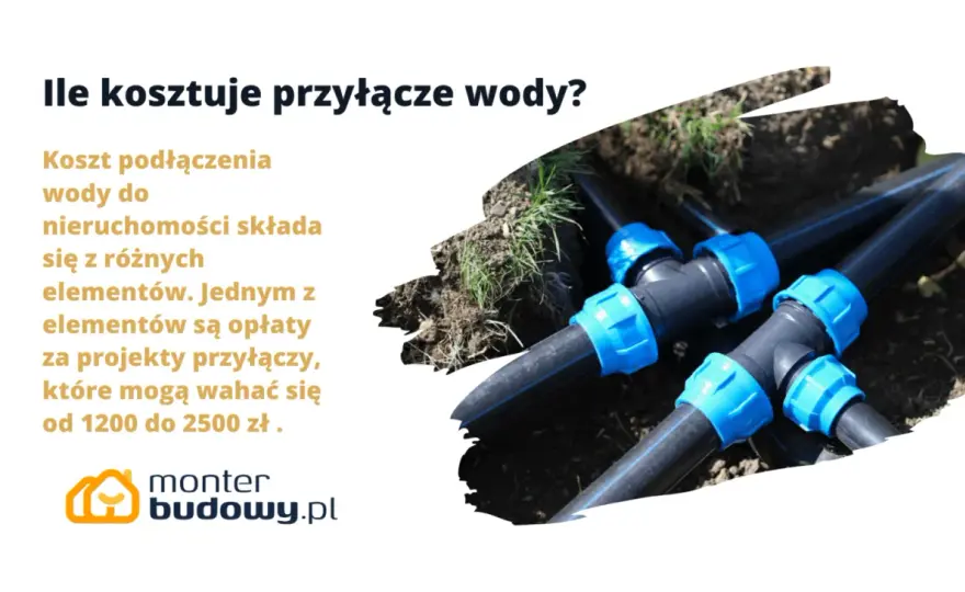 Przyłącze wodociągowe 50m - Ile kosztuje naprawdę? Pełny kosztorys