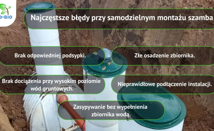 Montaż szamba plastikowego - uniknij błędów i kosztów!